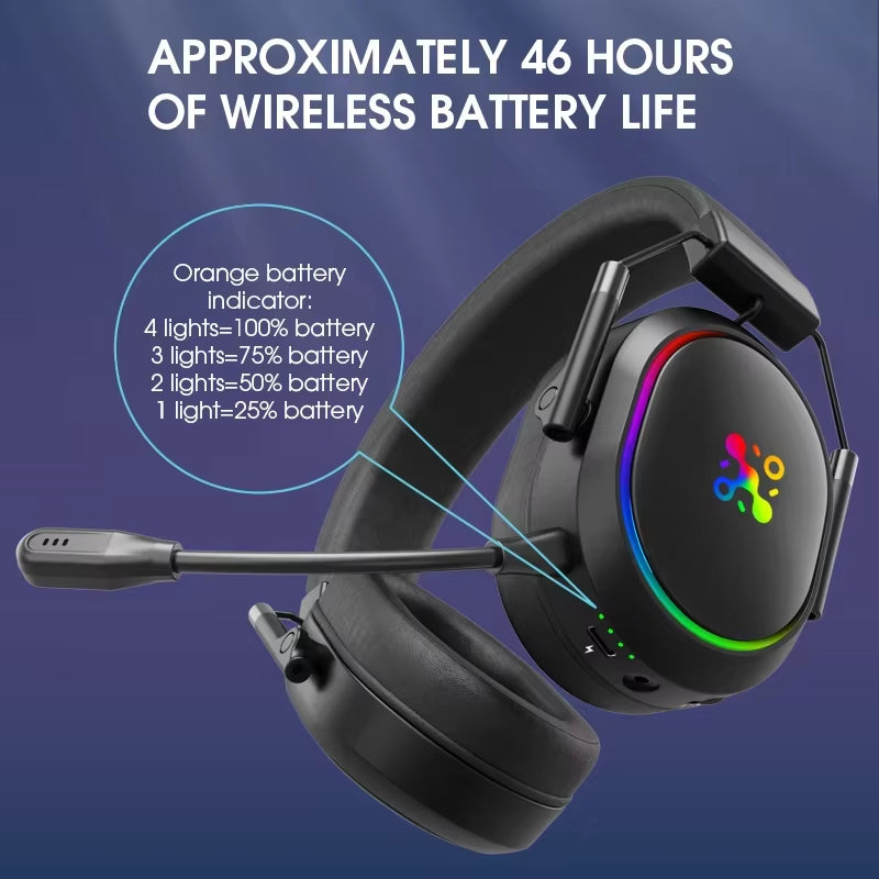 LDON F02 Pro 2.4Ghz for Over-Ear ANC Gaming Headphones with Surround Sound for Professional PC Gamers