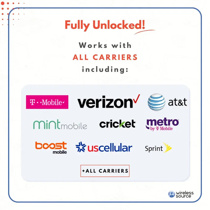 Refurbished Apple Iphone 15 Pro Max A2849 (Unlocked) Acceptable Condition with 1 Year Warranty