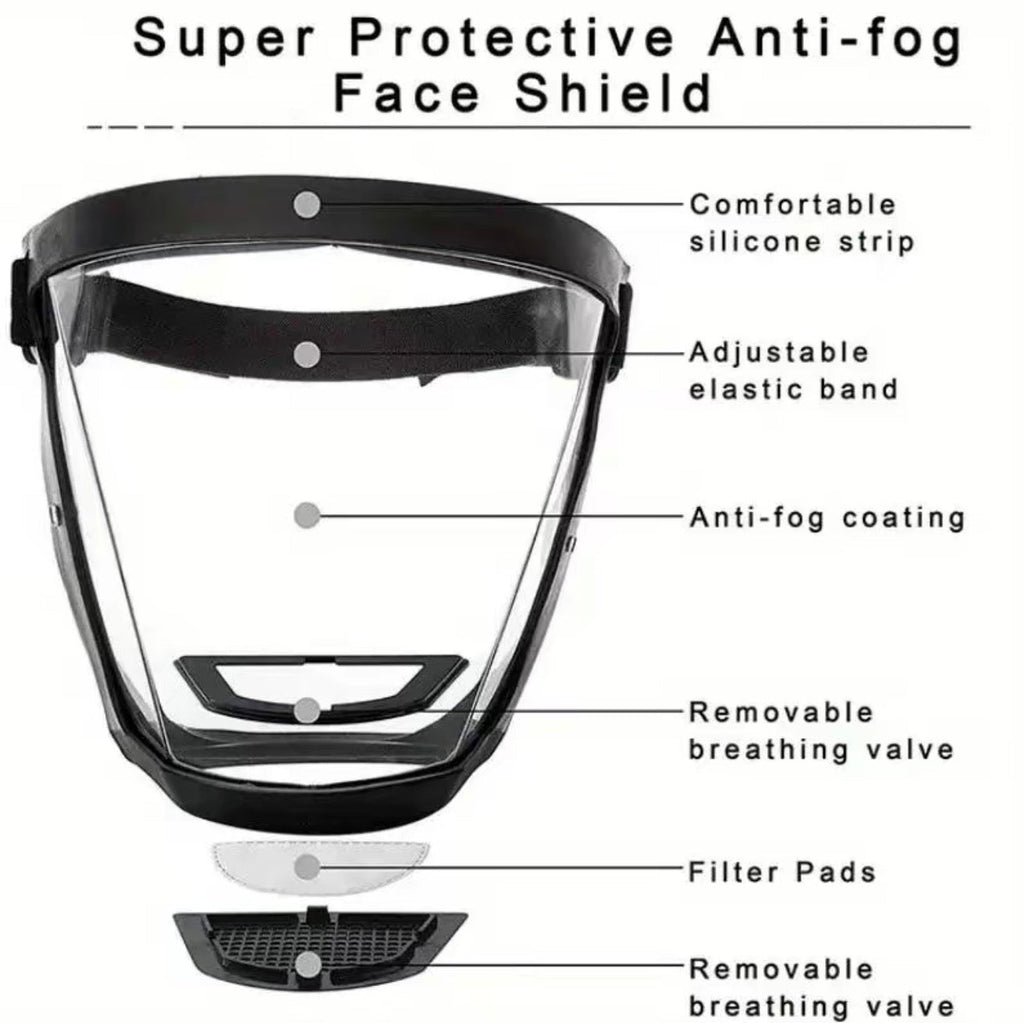 ShieldPro Safety Mask