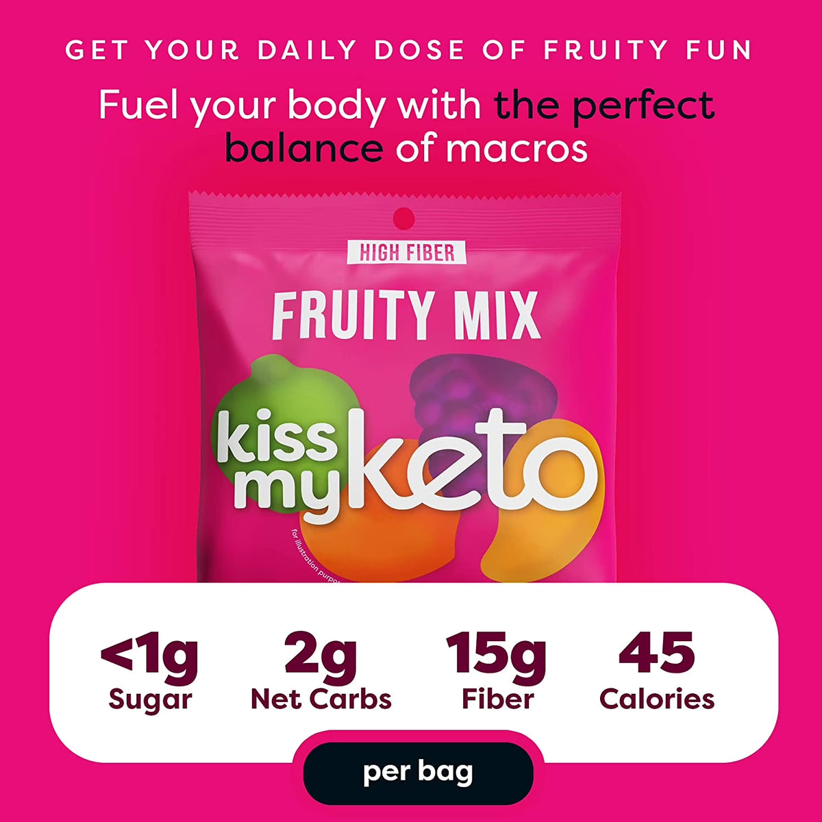 Gummies Candy – Low Carb Candy Fruity Mix, Keto Snack Pack – Healthy Candy Gummys – Vegan Candy, Keto Gummy Candy – Keto Candy Gummies (16-Pack)