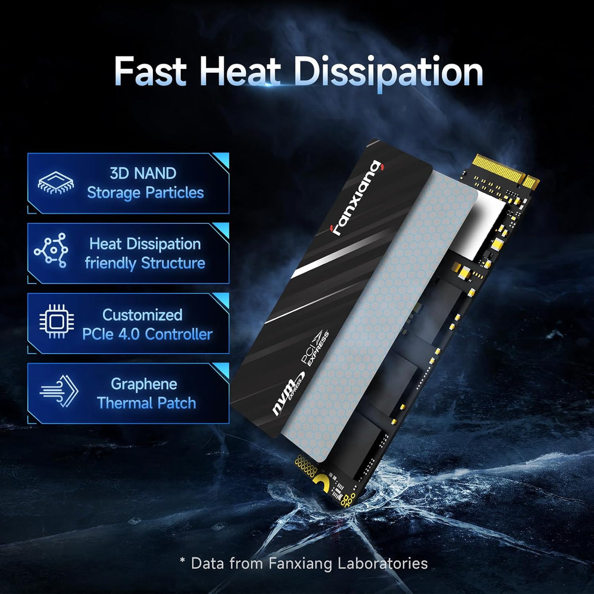 500GB Nvme SSD Pcie Gen4 M.2 SSD, up to 4700 Mb/S, Internal Gaming SSD for PS5, 3D NAND SLC Cache Solid State Drive Upgrade Storage for Pc/Laptops S690Q