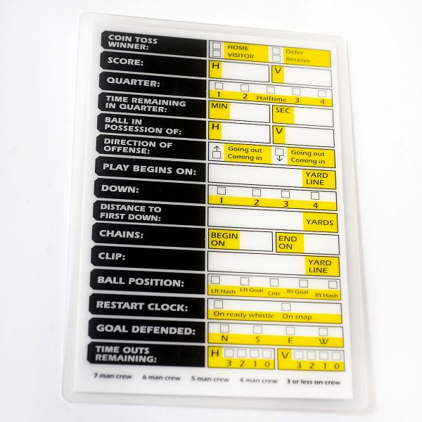 Ref Smart Severe Weather Rewritable Gamecard
