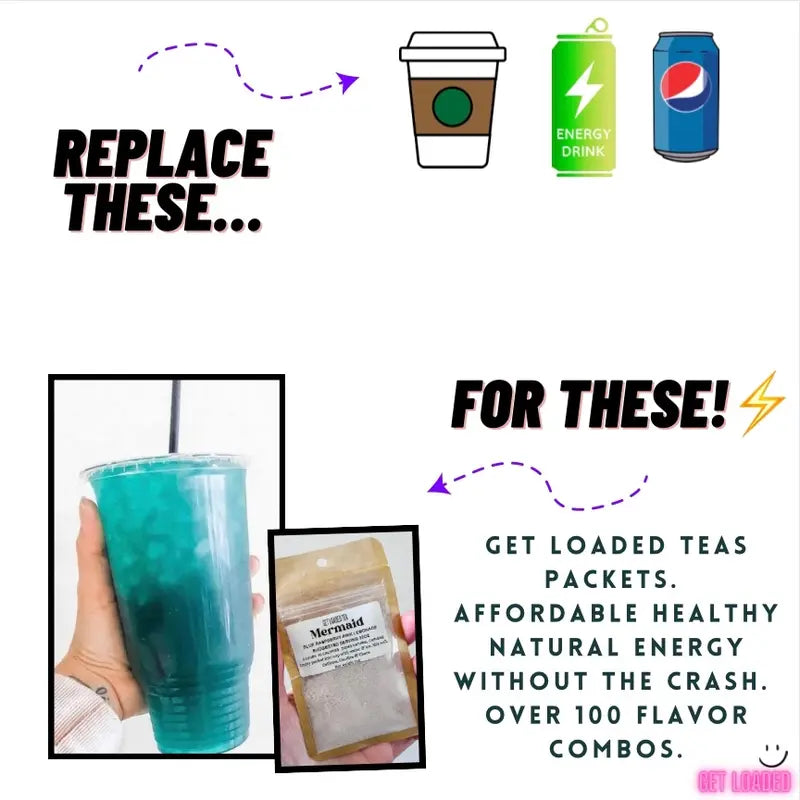 Loaded Tea – Single Packet | 32Oz Caffeinated Flavored Hydration Powder Beverage Mix | Made in USA | Easy to Mix