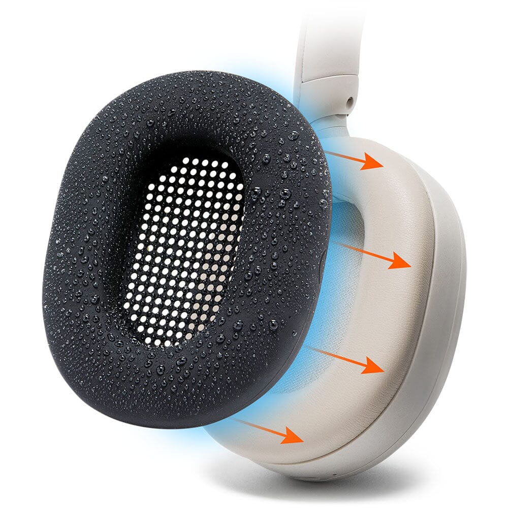 Sony WH-1000XM5 Earpad Sweat Covers - WC SweatZ